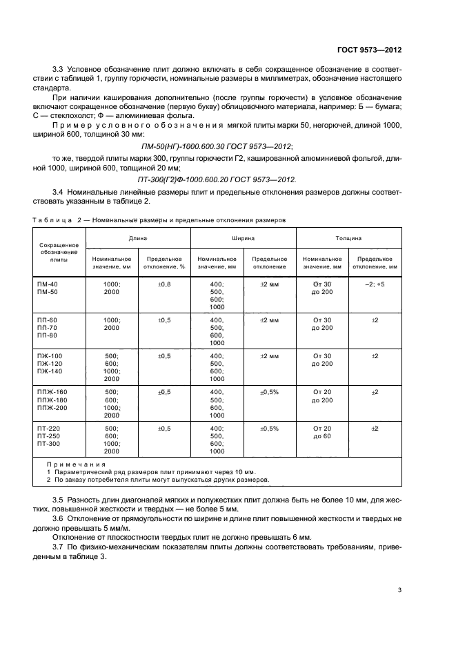 ГОСТ 9573-2012