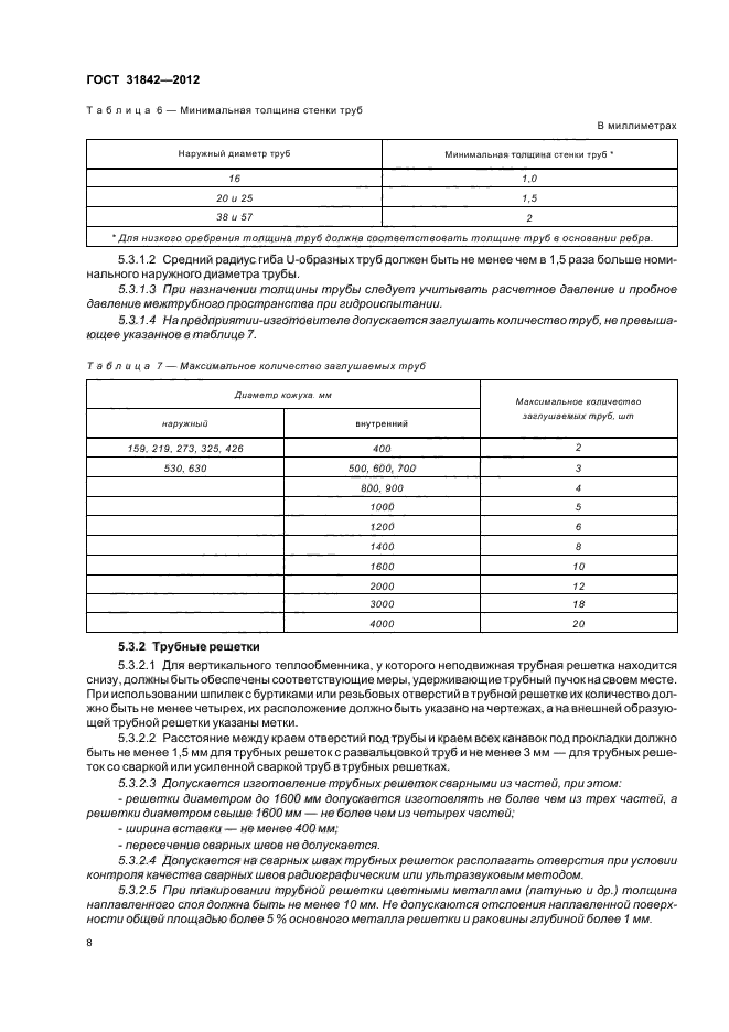 ГОСТ 31842-2012