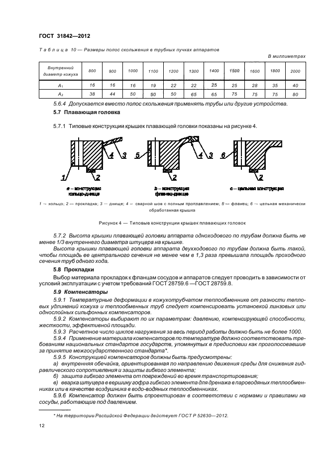 ГОСТ 31842-2012