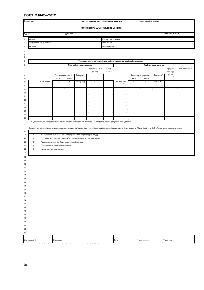 ГОСТ 31842-2012