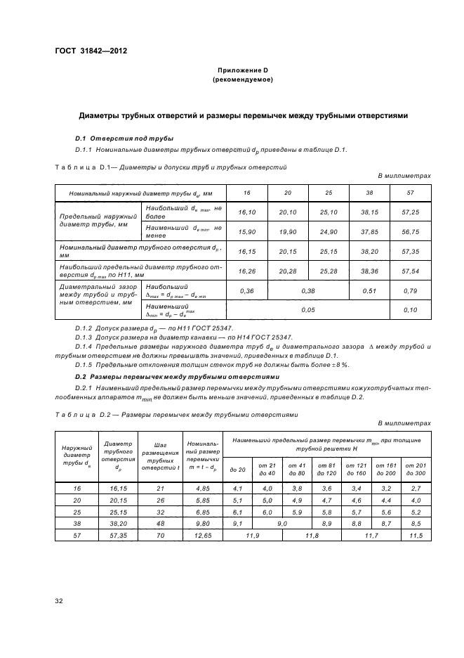 ГОСТ 31842-2012