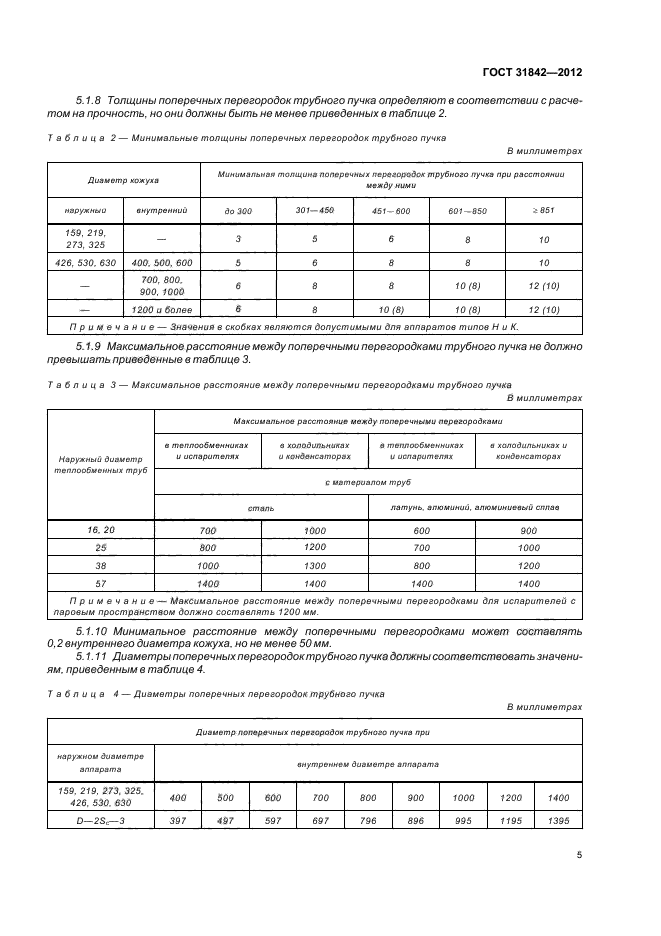 ГОСТ 31842-2012