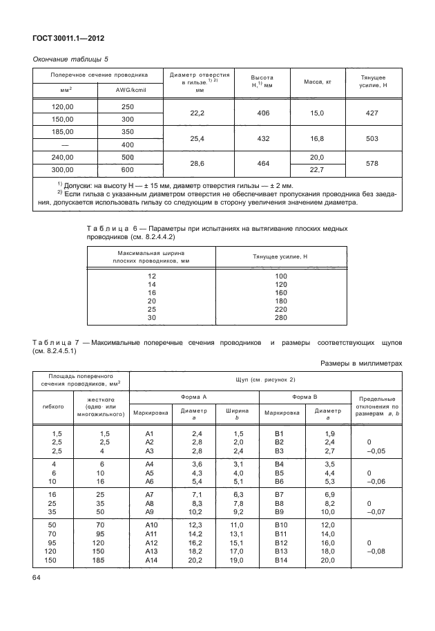 ГОСТ 30011.1-2012