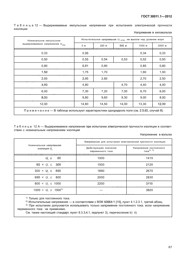 ГОСТ 30011.1-2012