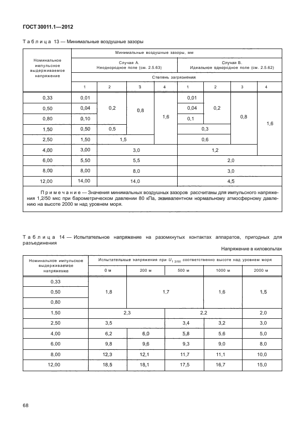 ГОСТ 30011.1-2012