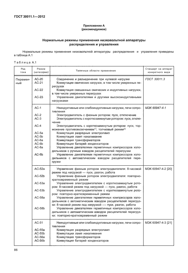 ГОСТ 30011.1-2012