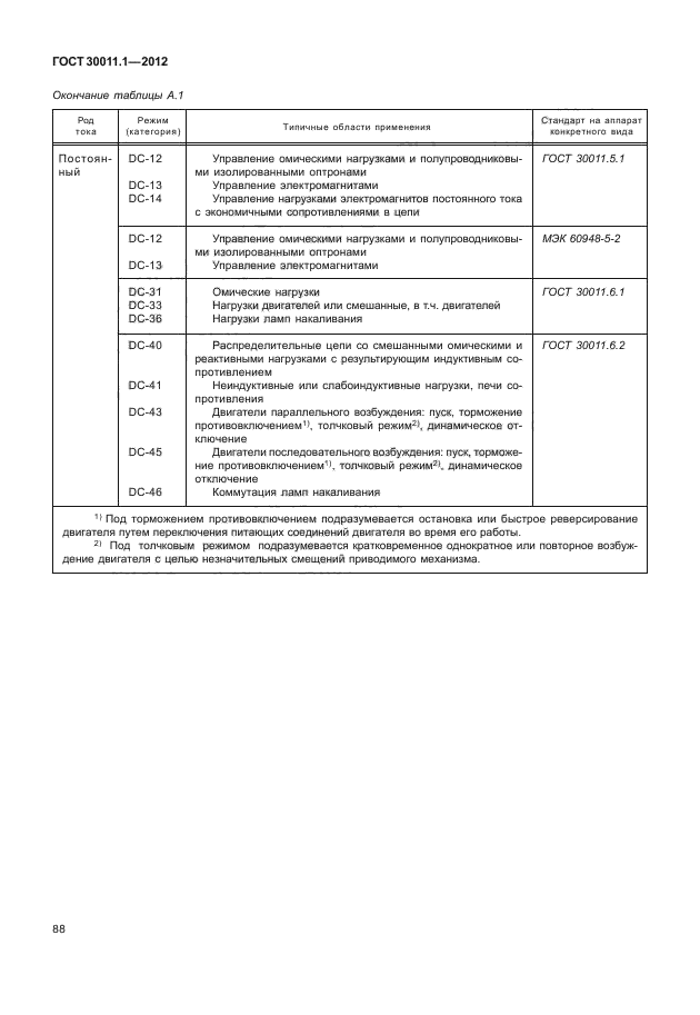 ГОСТ 30011.1-2012