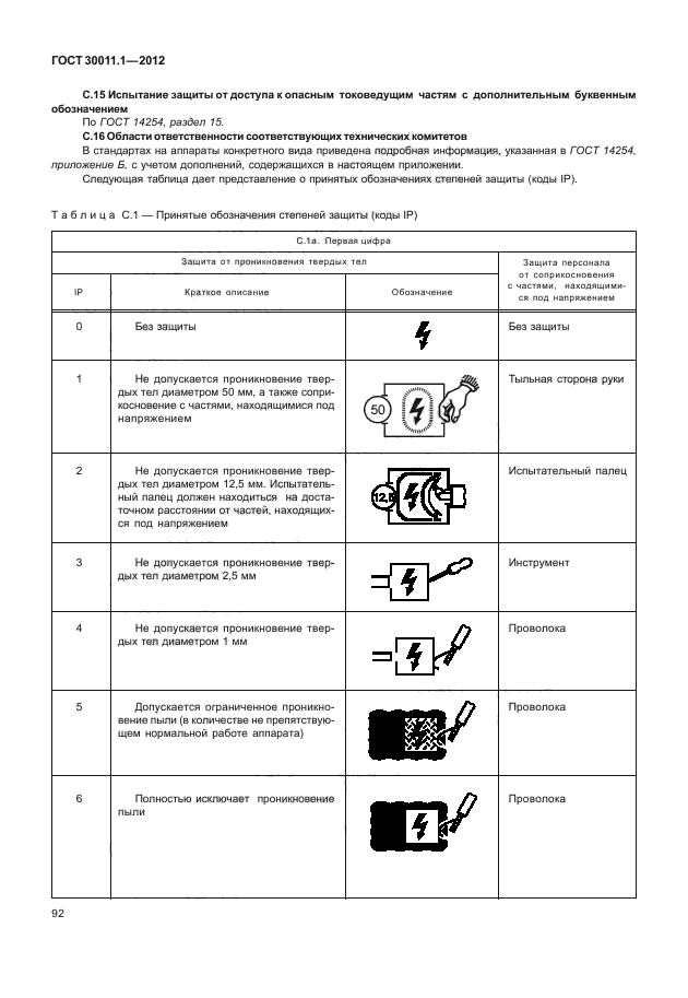 ГОСТ 30011.1-2012