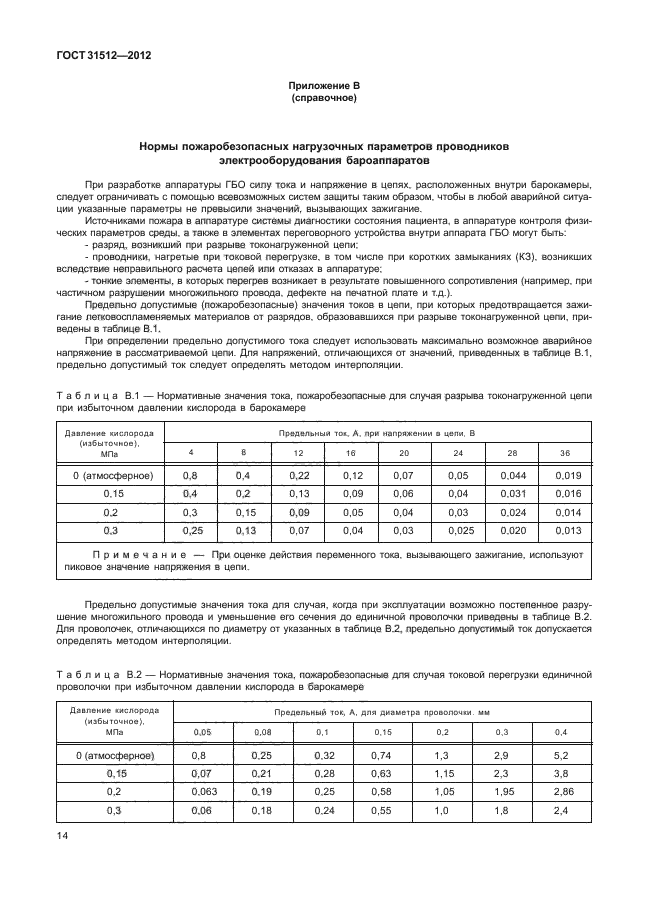 ГОСТ 31512-2012