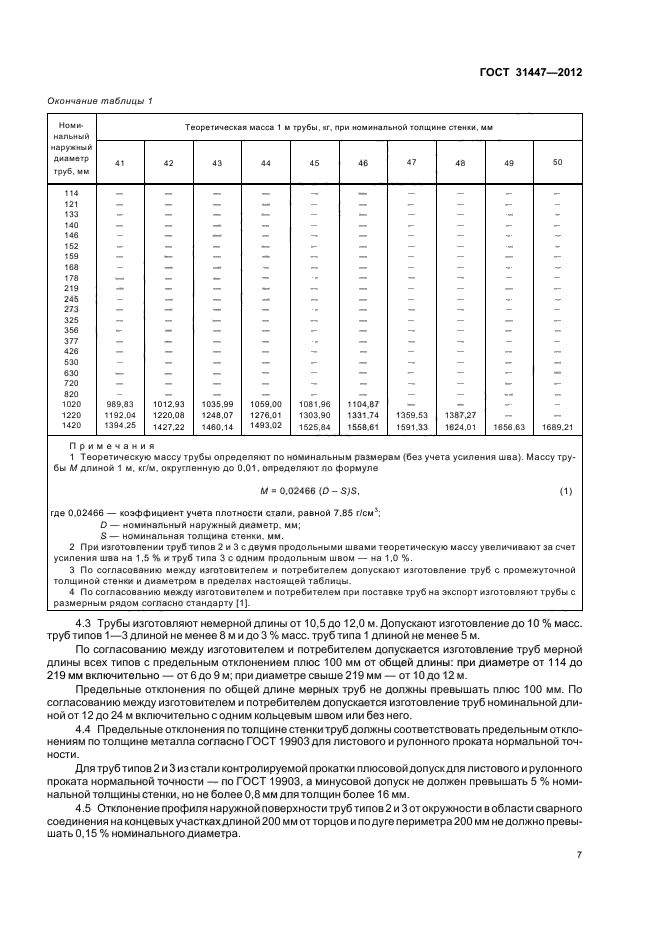 ГОСТ 31447-2012