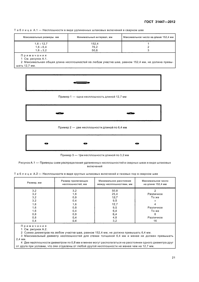 ГОСТ 31447-2012