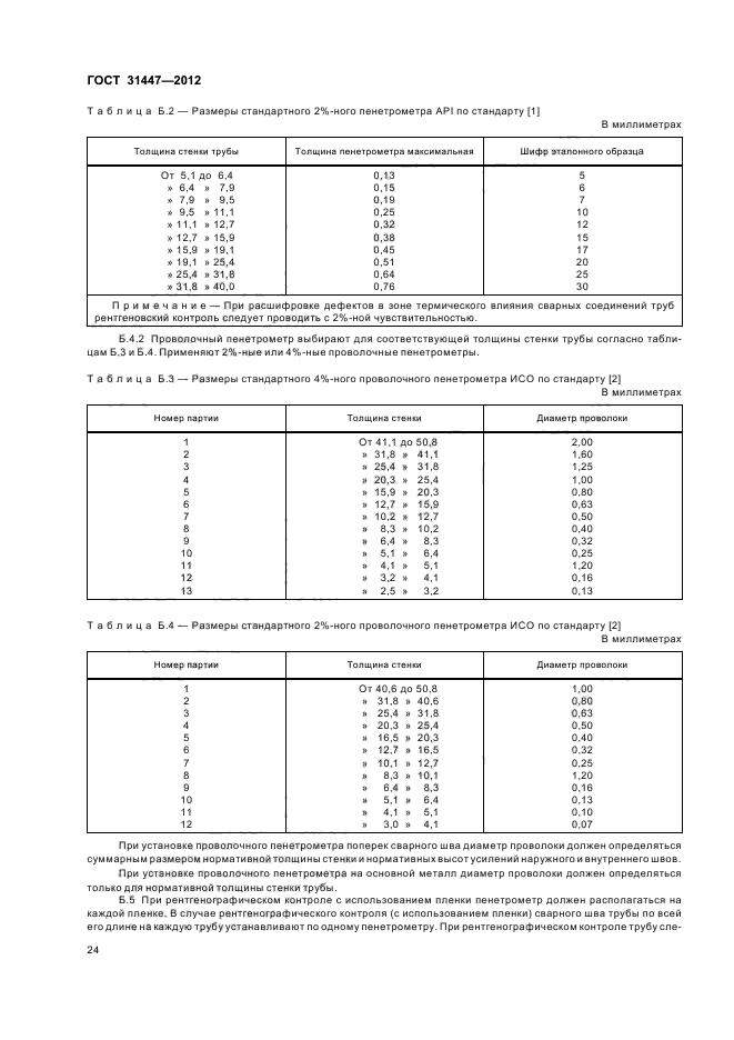 ГОСТ 31447-2012