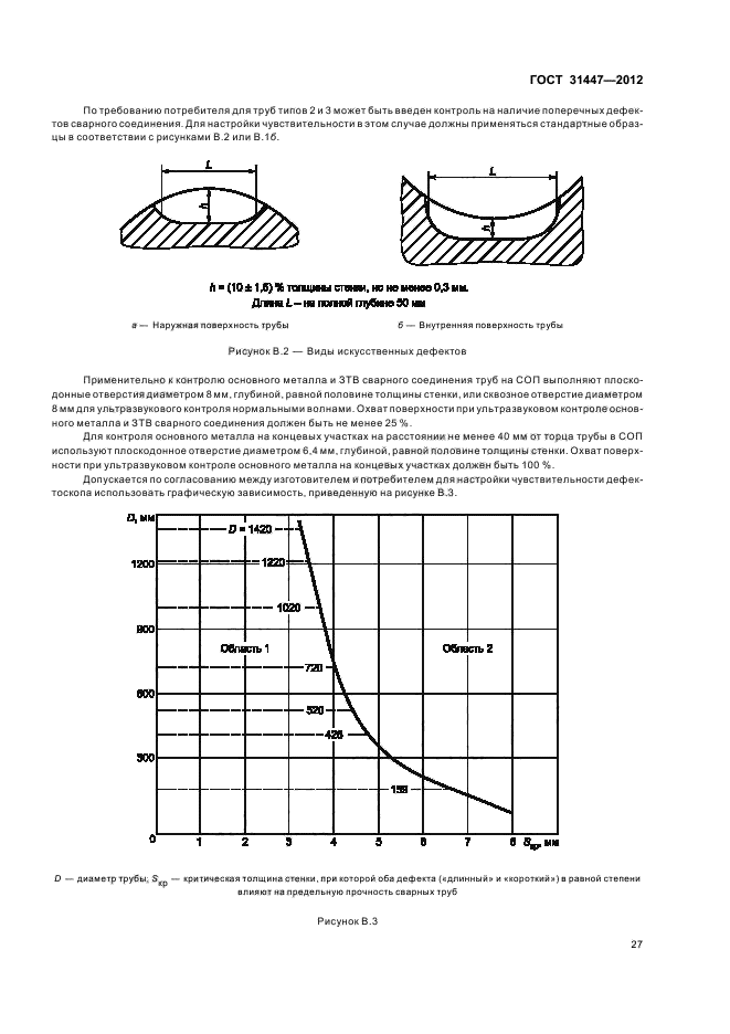 ГОСТ 31447-2012