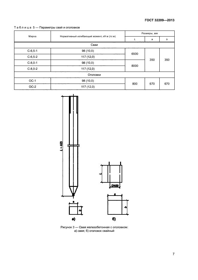 ГОСТ 32209-2013