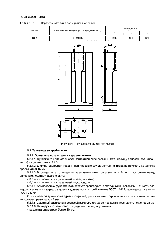 ГОСТ 32209-2013