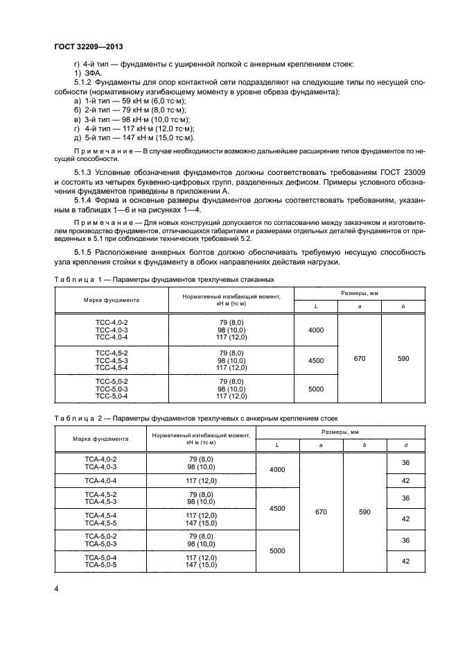 ГОСТ 32209-2013