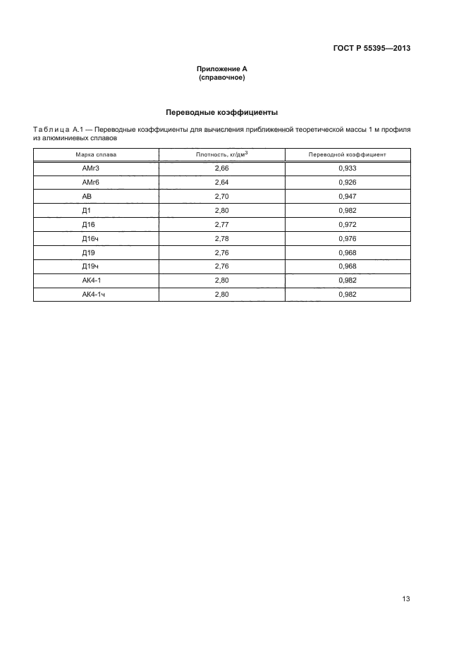 ГОСТ Р 55395-2013