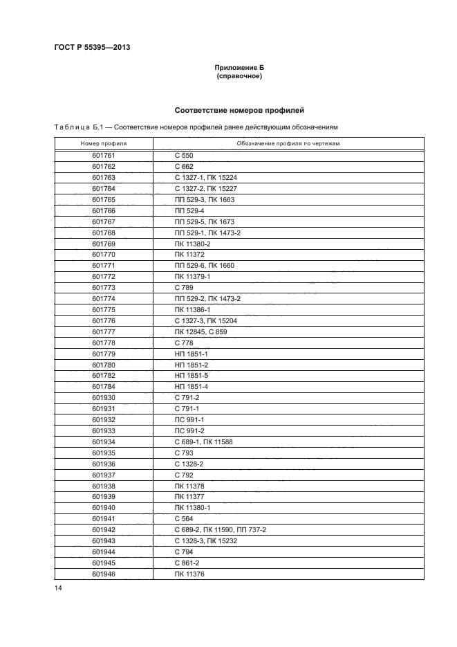 ГОСТ Р 55395-2013