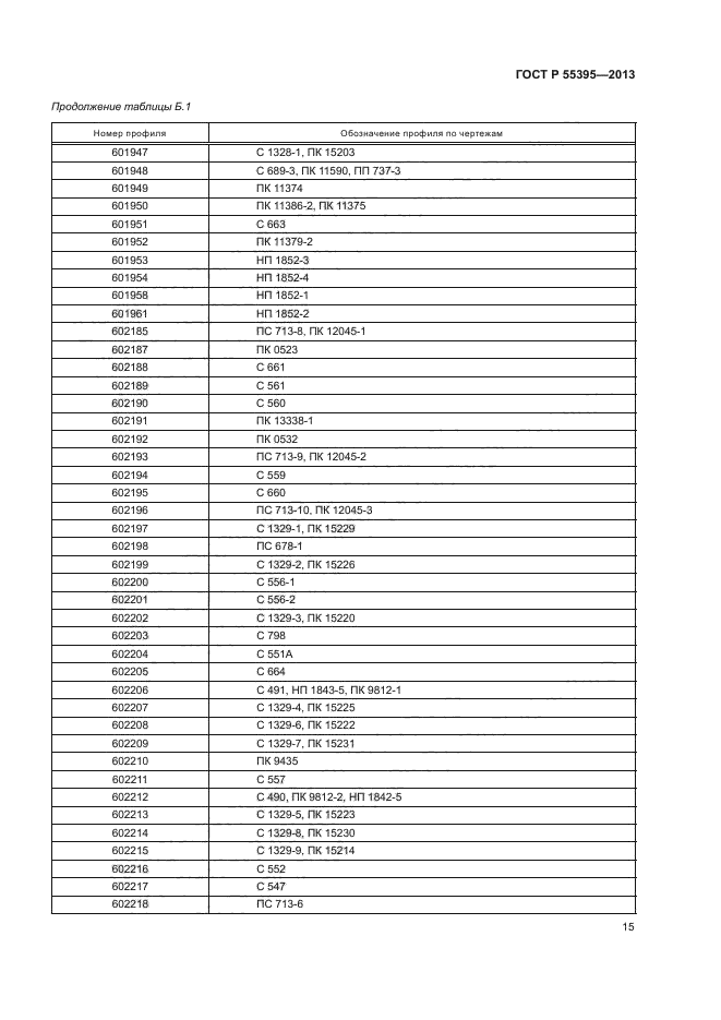 ГОСТ Р 55395-2013