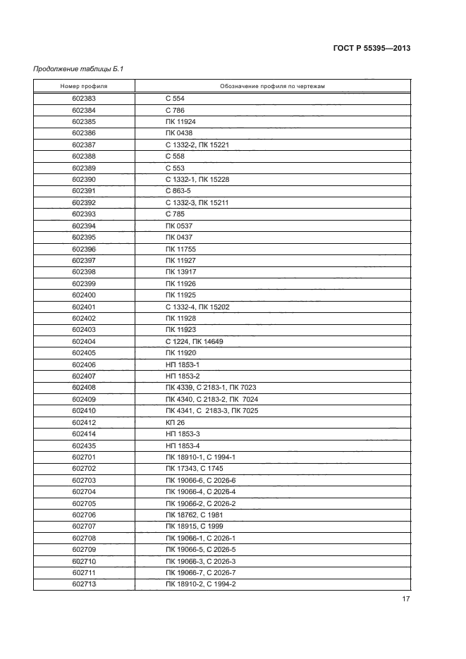 ГОСТ Р 55395-2013