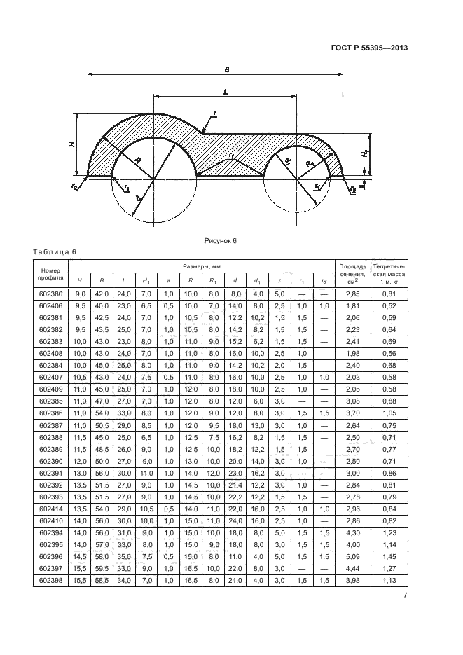 ГОСТ Р 55395-2013