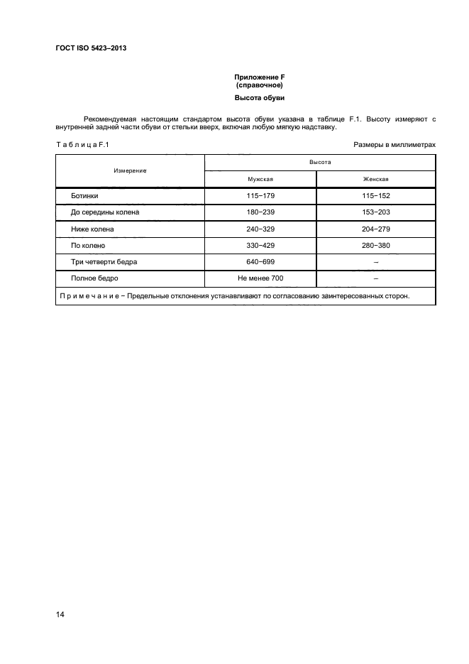 ГОСТ ISO 5423-2013