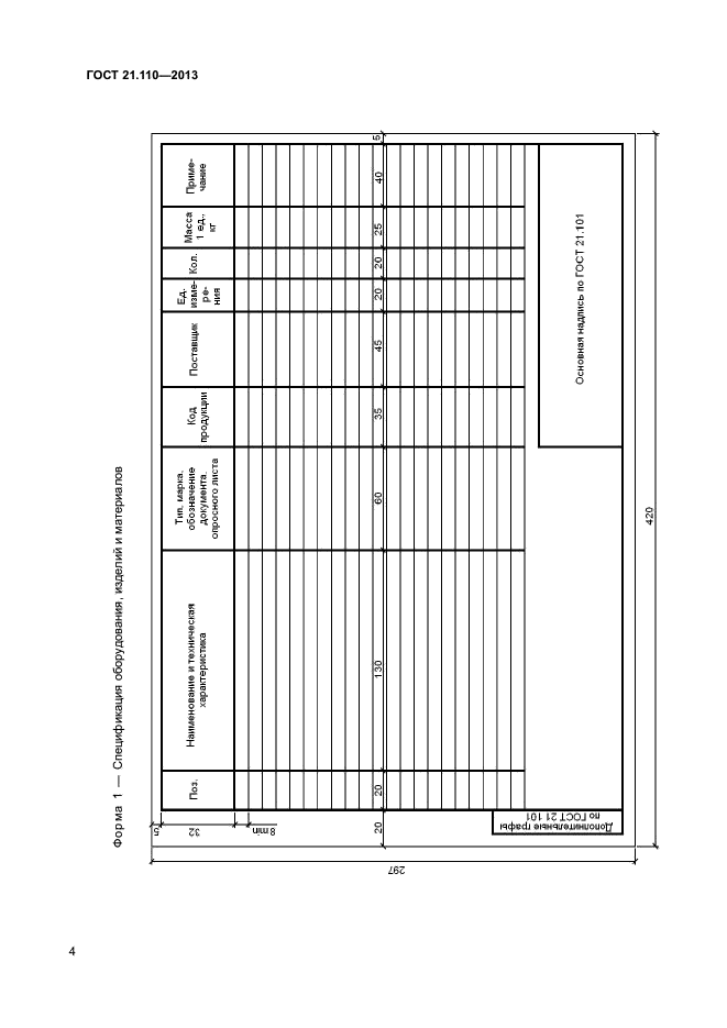 ГОСТ 21.110-2013