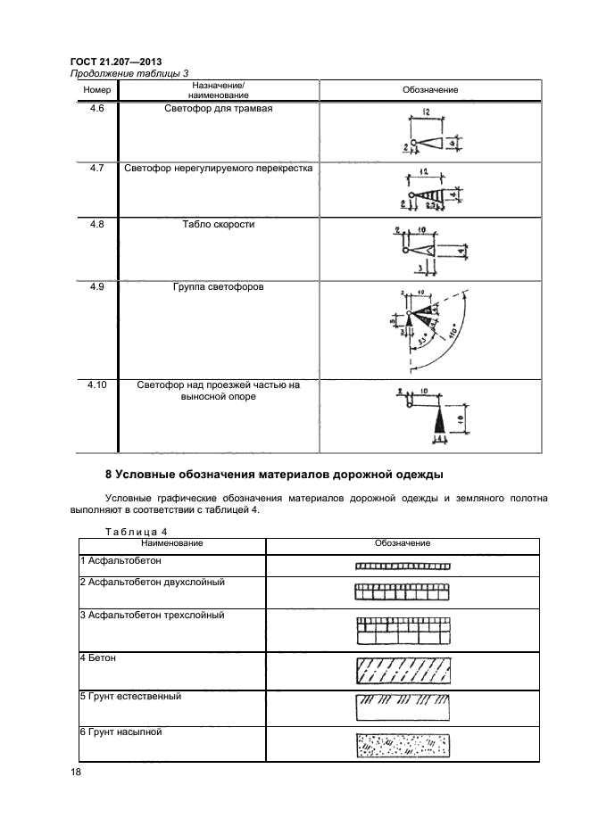 ГОСТ 21.207-2013