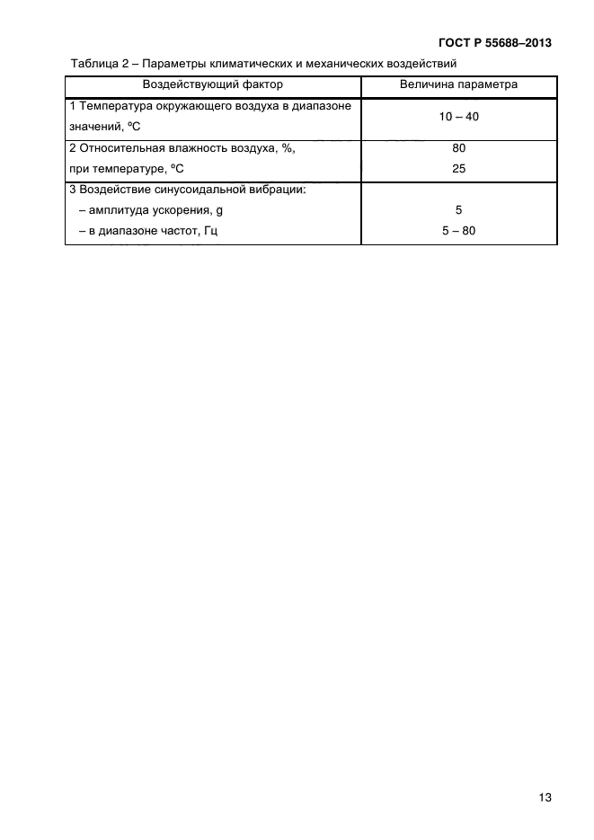 ГОСТ Р 55688-2013