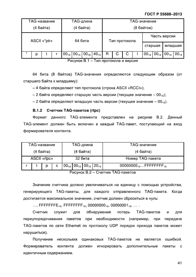 ГОСТ Р 55688-2013