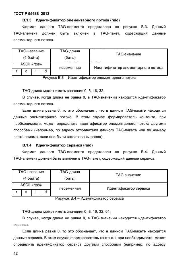 ГОСТ Р 55688-2013