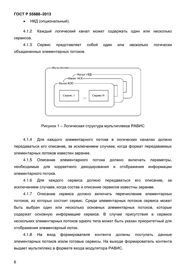 ГОСТ Р 55688-2013