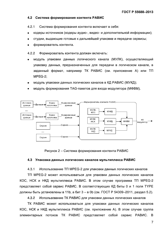 ГОСТ Р 55688-2013