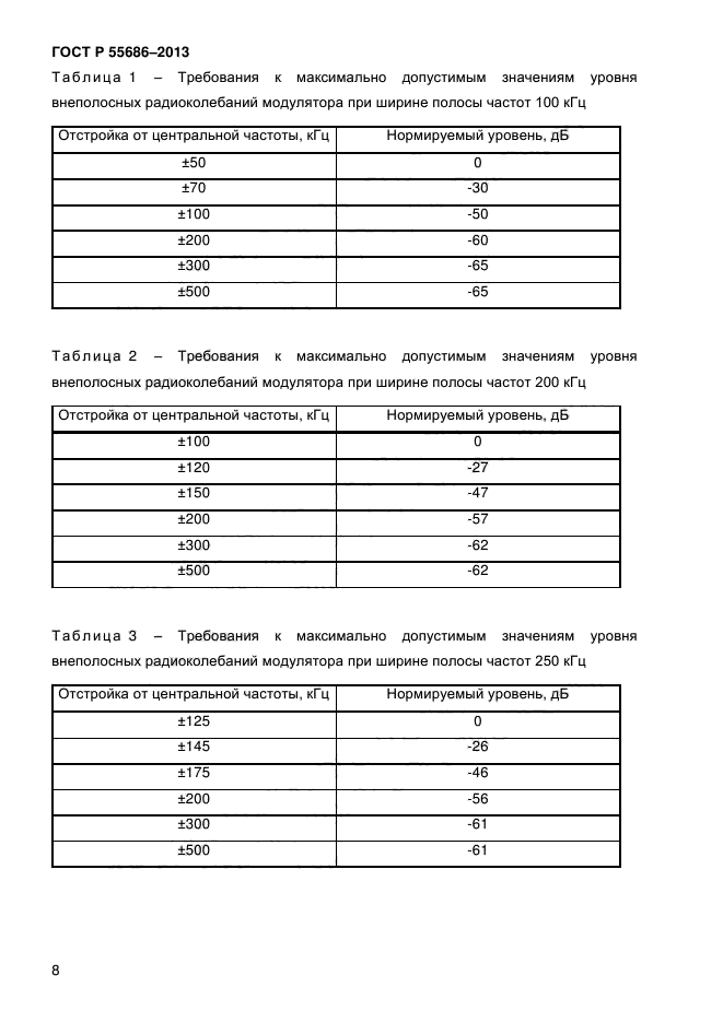 ГОСТ Р 55686-2013