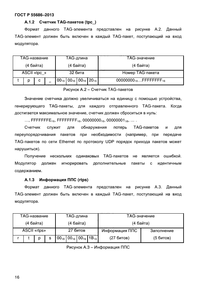 ГОСТ Р 55686-2013