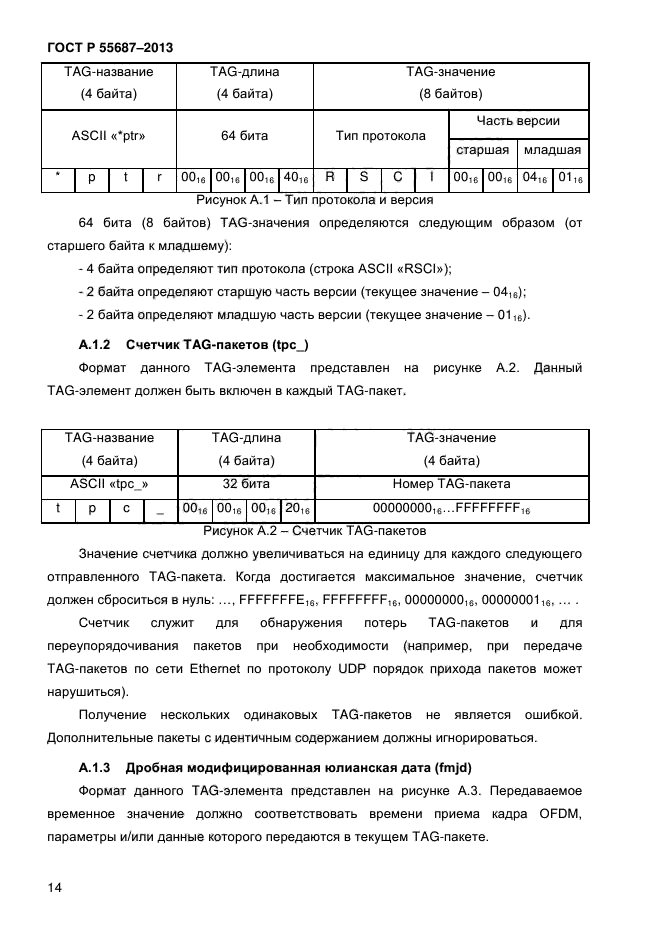 ГОСТ Р 55687-2013