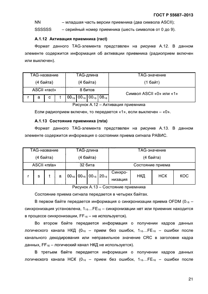 ГОСТ Р 55687-2013