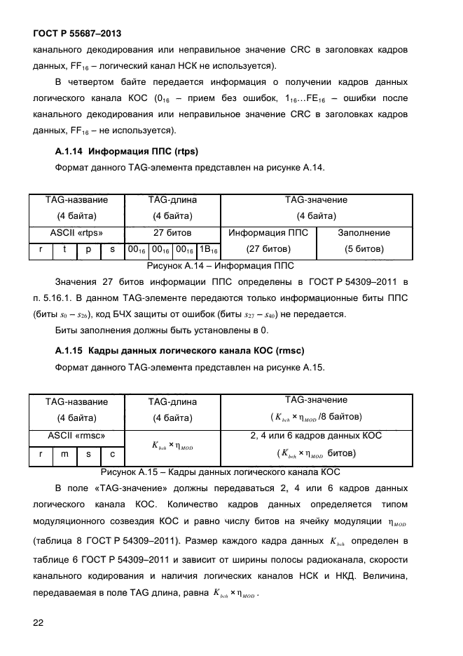 ГОСТ Р 55687-2013