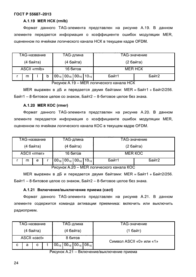 ГОСТ Р 55687-2013