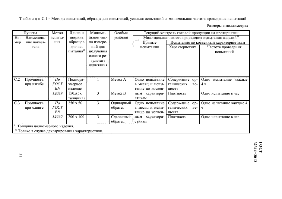 ГОСТ 32314-2012