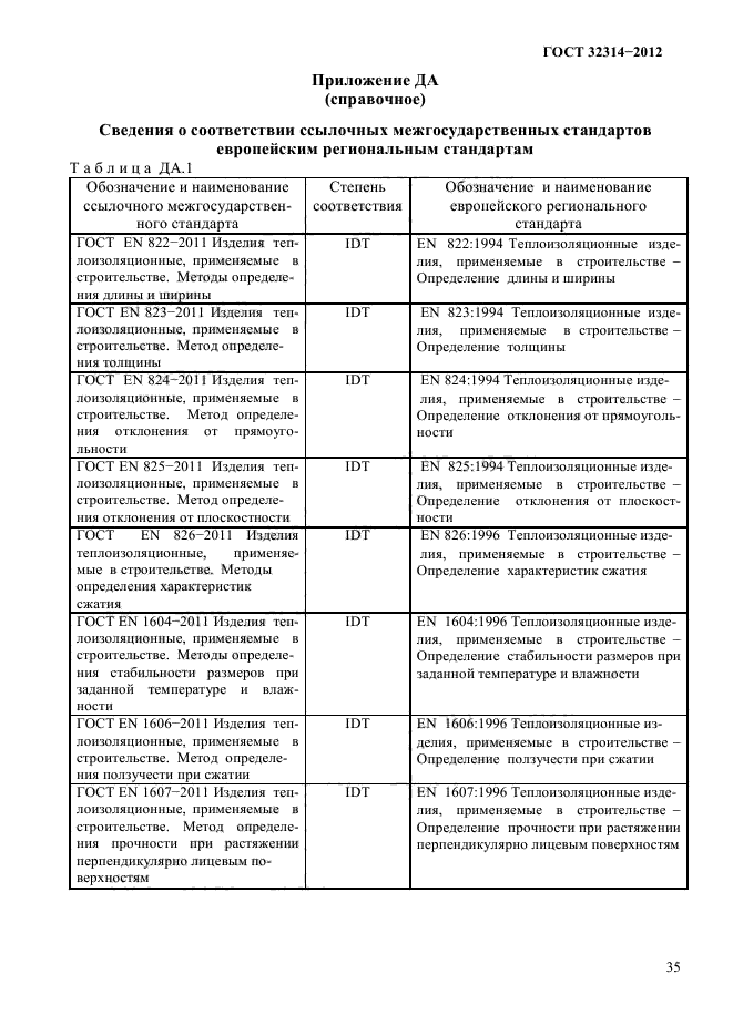 ГОСТ 32314-2012