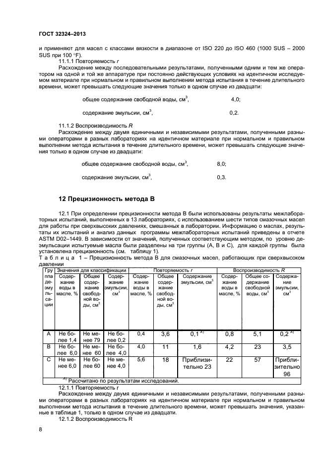 ГОСТ 32324-2013