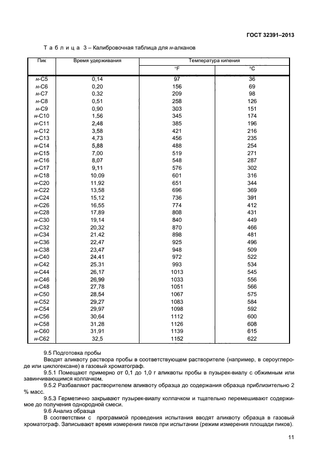 ГОСТ 32391-2013