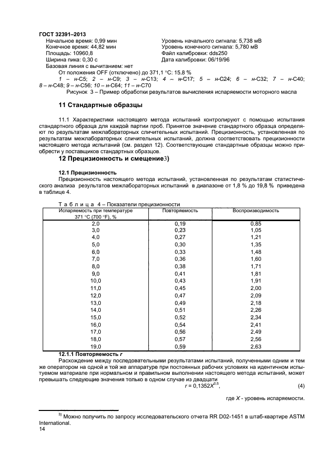 ГОСТ 32391-2013