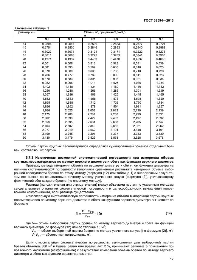 ГОСТ 32594-2013