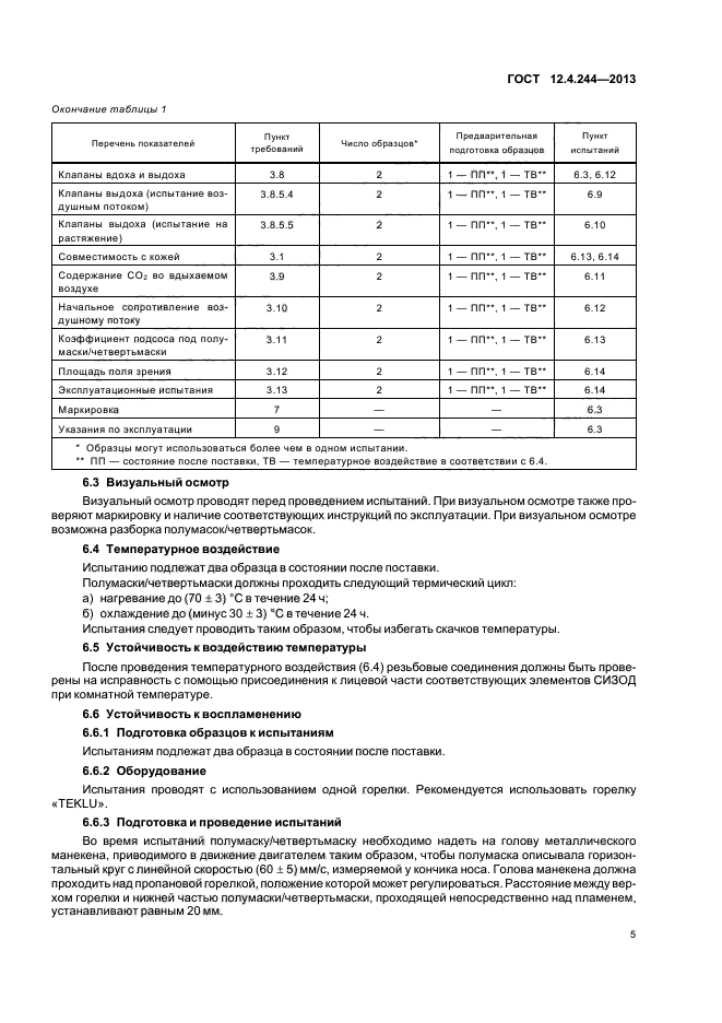 ГОСТ 12.4.244-2013