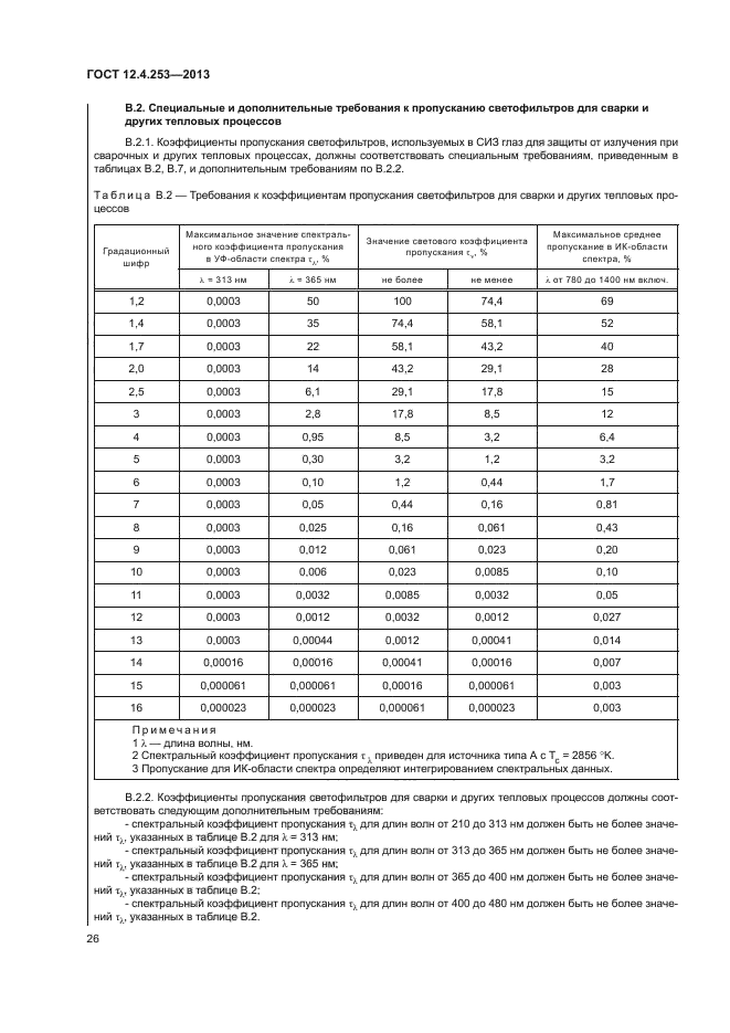 ГОСТ 12.4.253-2013