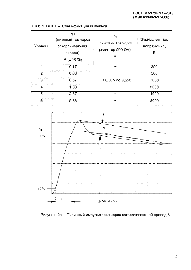 ГОСТ Р 53734.3.1-2013