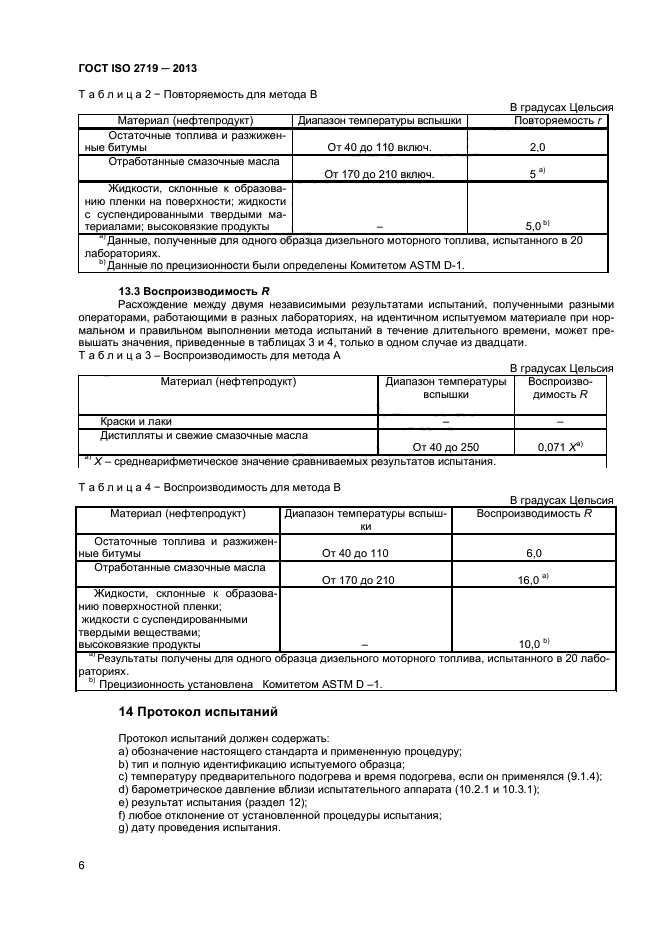 ГОСТ ISO 2719-2013