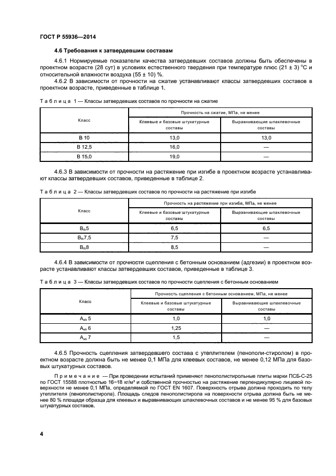 ГОСТ Р 55936-2014